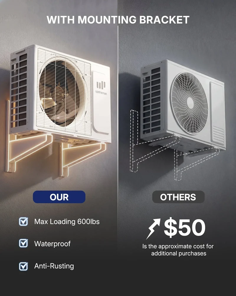 12000 BTU Mini-Split-Klimaanlage UI12-PRO