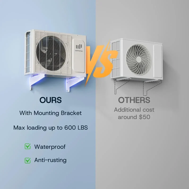 12000 BTU Mini-Split-Klimaanlage UPI12