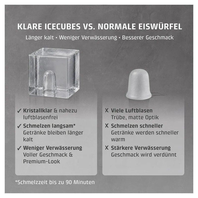Eiswürfelbereiter Caso IceCube Pro