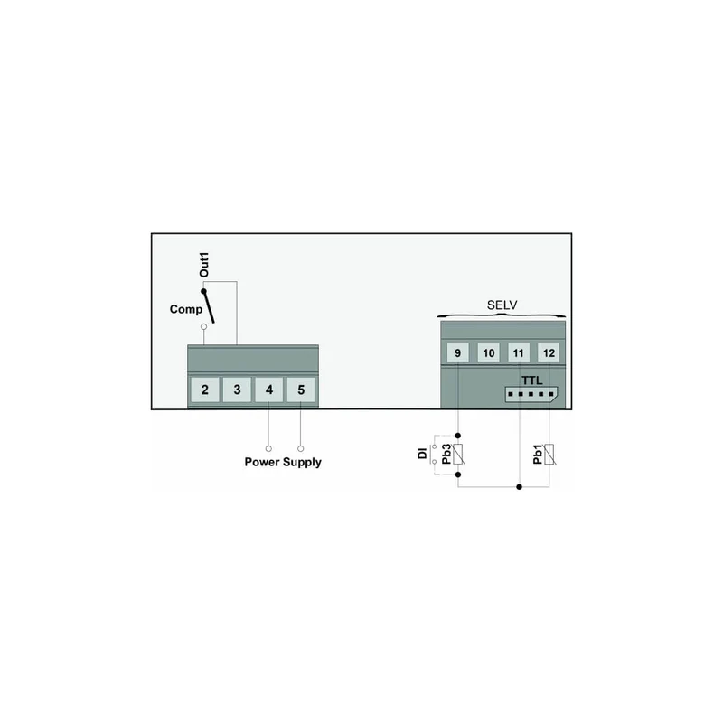 IDNext 961 P NTC AIR-HC 230V Eliwell