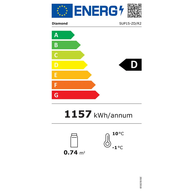 Aufsatzkühlvitrine 150 cm , Statische Kühlung & LED , Edelstahl, SUP15-ZD/R2