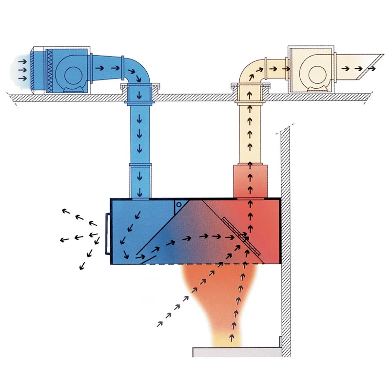 Induktions-Kompensationshaube aus Edelstahl , 1600x1300 mm, AUP1613