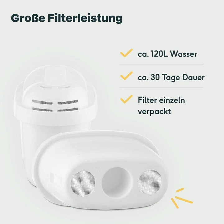 B-Ware SILBERTHAL Filterkartusche Wasserfilter 3er-Pack Brita Maxtra 6 PATRONEN