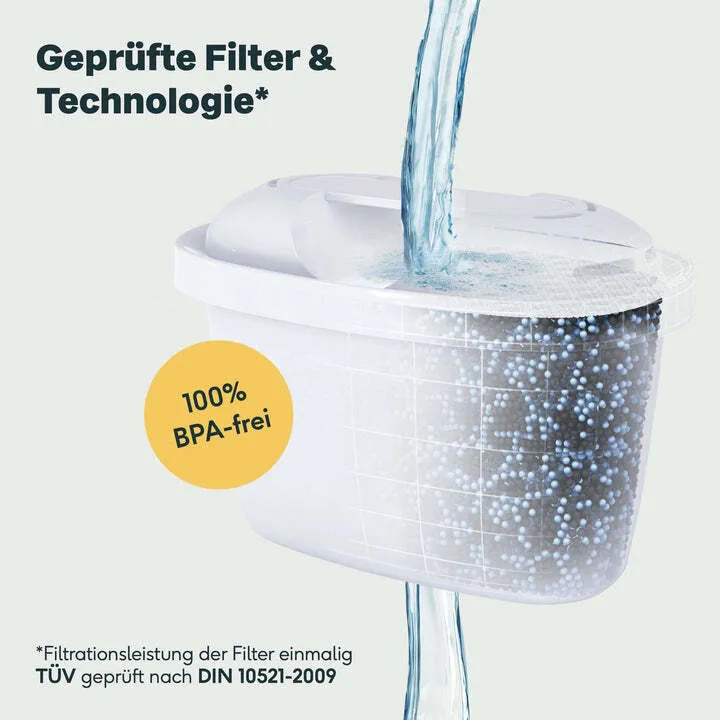 B-Ware SILBERTHAL Filterkartusche Wasserfilter 3er-Pack Brita Maxtra 6 PATRONEN