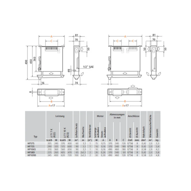 HF72S Thekenverdampfer LUVE