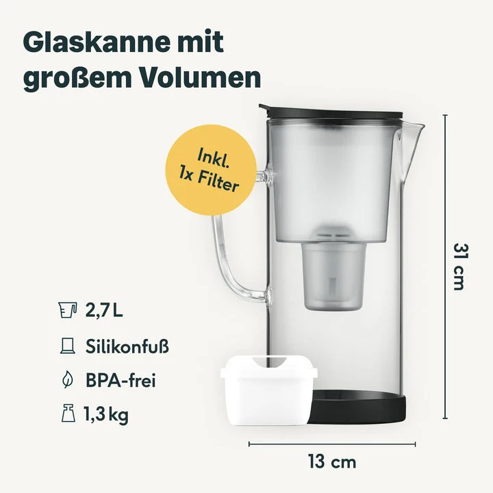 B-Ware SILBERTHAL Wasser Filterkanne Glas Wasserfilter Kartusche Wasserfilter Kalk