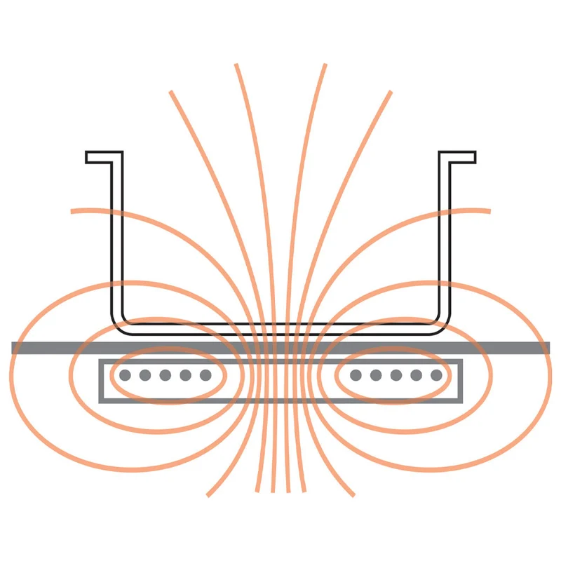 Profi Induktions-Tischherd , 4 Kochzonen à 3,5 kW , 800 mm, E17/4ID8T-N