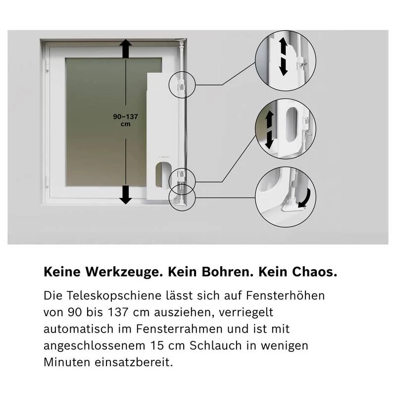 B-Ware Fensterkit Fensterdichtungsset Fensterabdichtung optimale Isolierung Klimageräte