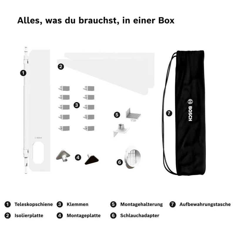 B-Ware Fensterkit Fensterdichtungsset Fensterabdichtung optimale Isolierung Klimageräte