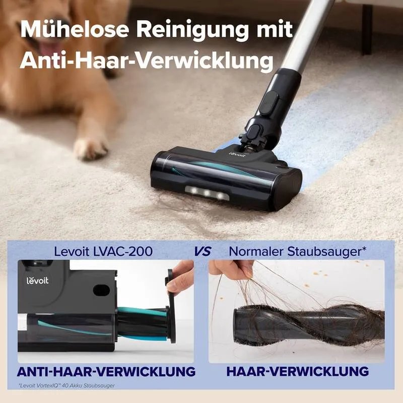 B-Ware Levoit Akku Staubsauger LSV-V201-GEUR Sauger Handstaubsauger leicht 2,5kg