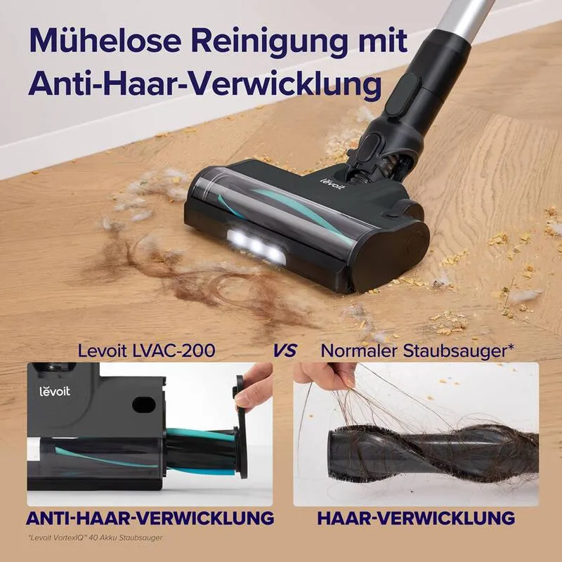 B-Ware Levoit Akku Staubsauger LSV-V201-GEUR Sauger Handstaubsauger leicht 2,5kg