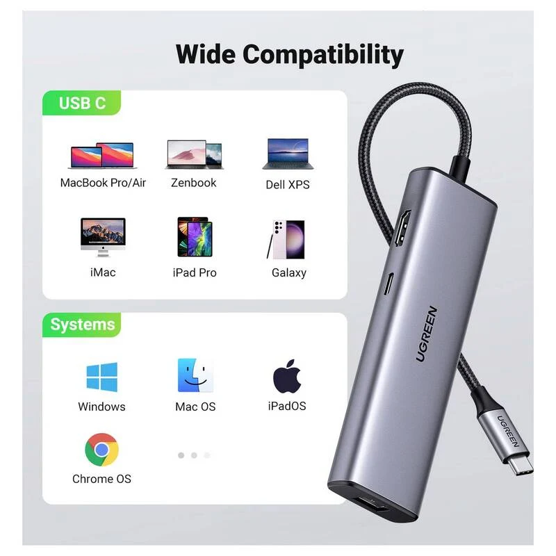 B-Ware UGREEN USB-C Dockingstation 7-in-1 Hub HDMI 4K Ladefunktion grau Universal